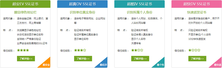 SSL证书的种类