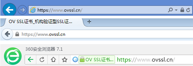 OV SSL证书
